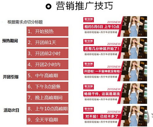 聚劃算推廣營銷實戰案例解析 整合前沿理念與資本思維，驅動企業增長