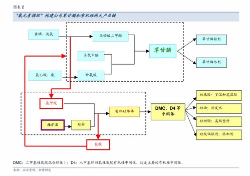 開源證券 壽仙谷（603896）公司信息更新報(bào)告——收入利潤(rùn)穩(wěn)步增長(zhǎng)，試水全國(guó)推廣成效初顯，深化機(jī)井管理信息系統(tǒng)應(yīng)用